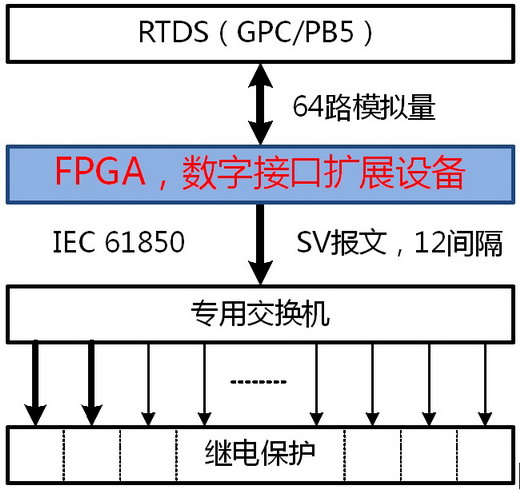 按此在新窗口瀏覽圖片